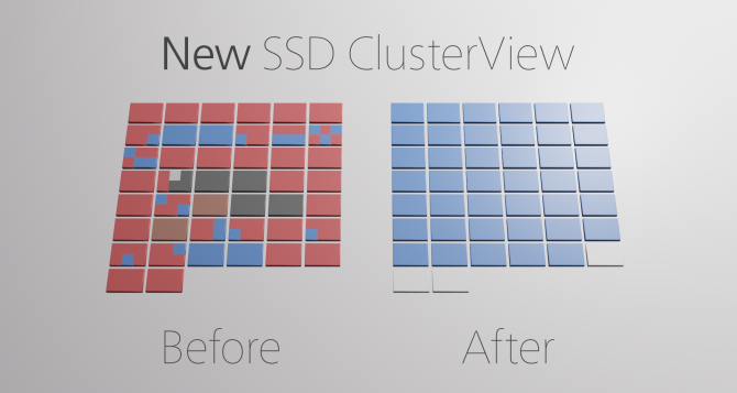 Practice: Why you defragment SSDs and | O&O Software